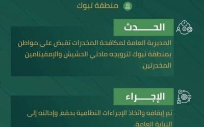 القبض على مروج حشيش وإمفيتامين في تبوك