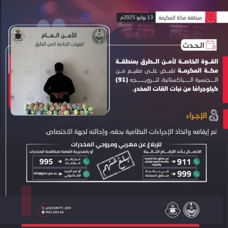 القبض على مقيم بتهمة ترويج 91 كيلوجرامًا من القات المخدر في مكة المكرمة
مداهمة ناجحة لأمن الطرق في مكة تطيح بمقيم يروج 91 كيلوجرامًا من القات
تحقيقات أمنية تؤدي إلى ضبط مقيم بحوزته 91 كيلوجرامًا من نبات القات في مكة
قوة أمنية تعتقل مقيمًا في مكة لقيامه بترويج 91 كيلوجرامًا من القات المخدر