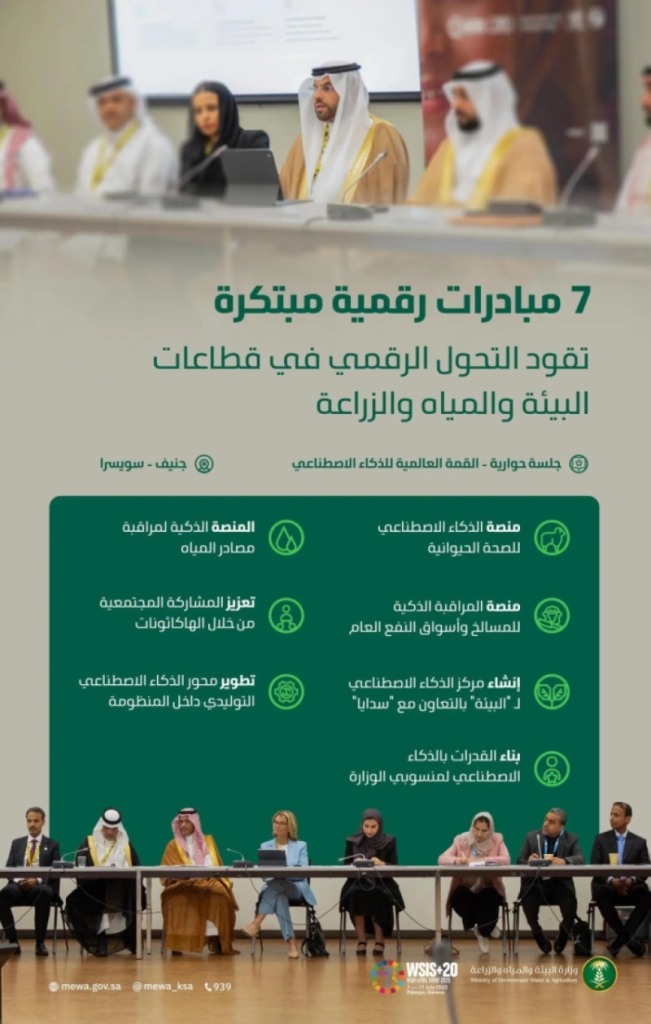 المملكة تعرض 7 مبادرات رقمية مبتكرة تعزز الصحة الحيوانية واستدامة المياه وسلامة الغذاء.