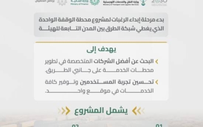بدء مرحلة إبداء الرغبات لمشروع محطة الوقفة الواحدة بالتعاون بين الهيئة العامة للطرق والمركز الوطني للتخصيص