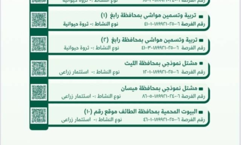 بيئة مكة المكرمة تتيح فرص استثمارية متميزة في مجالي الزراعة والثروة الحيوانية.