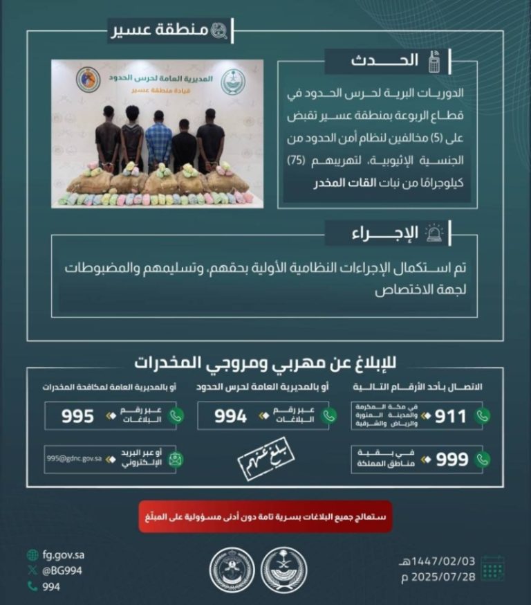 تحرير (75) كيلوجرامًا من القات المخدر يفضي إلى القبض على 5 مخالفين في عسير