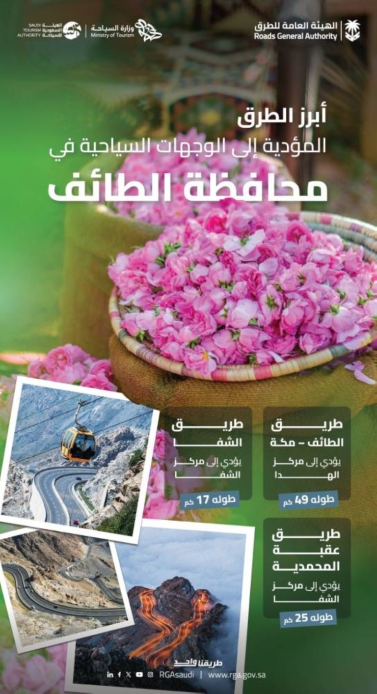 تحسين شبكة الطرق يعزز ازدهار السياحة في الطائف