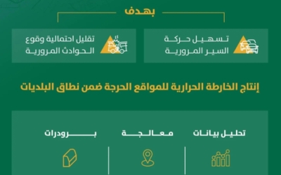 تدخلات مرورية بحي الشفاء من "أمانة الرياض" في 17 موقعًا
