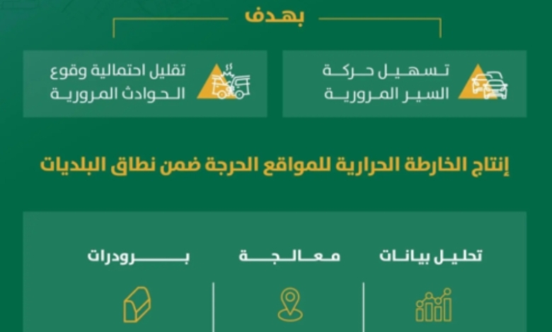 تدخلات مرورية بحي الشفاء من "أمانة الرياض" في 17 موقعًا