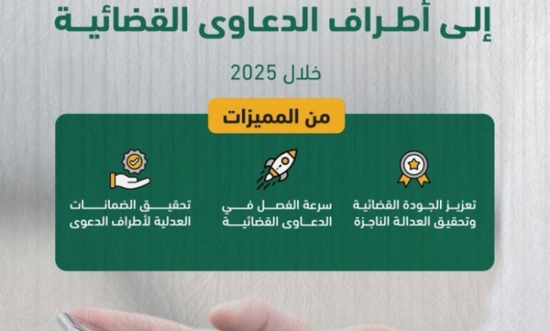 تسليم إلكتروني يسجل 11.8 مليون رسالة للأطراف في الدعاوى القضائية عام 2025