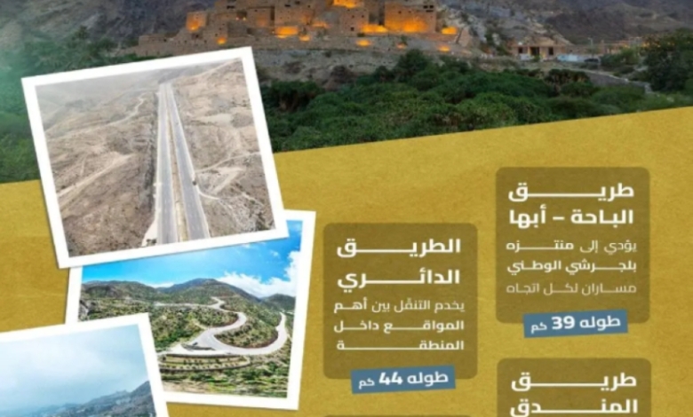 تطوير شبكة الطرق في الباحة يعزز السياحة وفقاً لهيئة الطرق