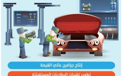 تقنية جديدة تسهم في إنتاج الجرافين وتعزز بطاريات المستقبل