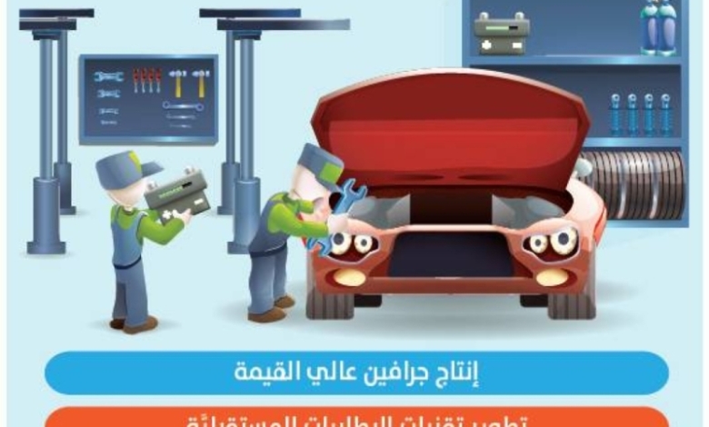 تقنية جديدة تسهم في إنتاج الجرافين وتعزز بطاريات المستقبل