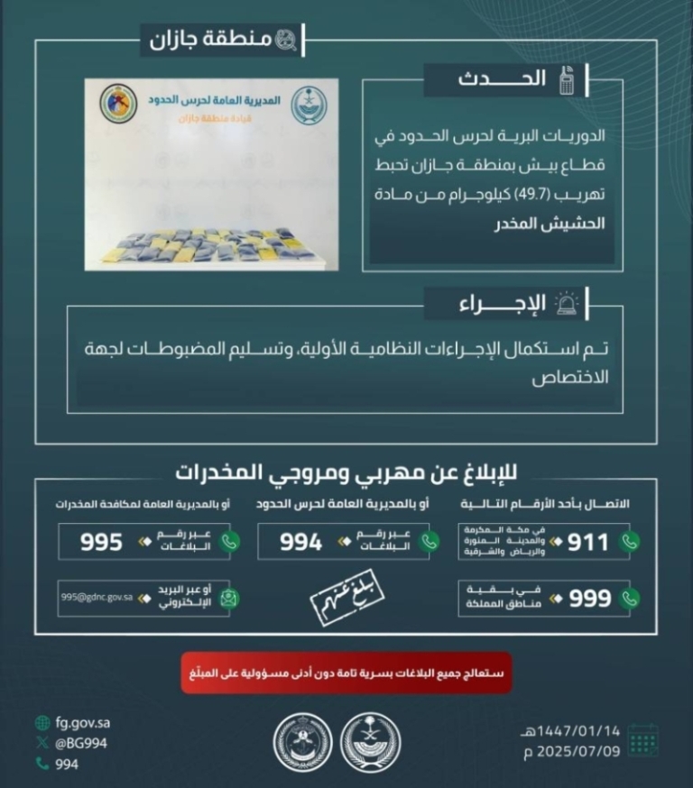 تمكنت قوات حرس الحدود بجازان من إحباط تهريب 49.7 كيلوجرامًا من الحشيش المخدر