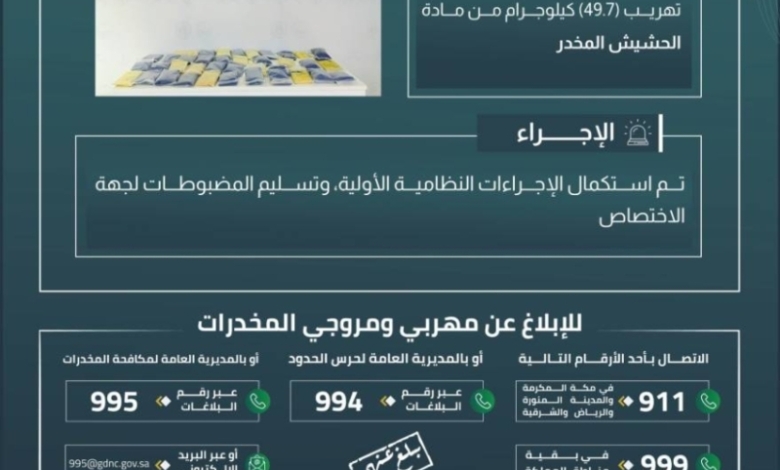 تمكنت قوات حرس الحدود بجازان من إحباط تهريب 49.7 كيلوجرامًا من الحشيش المخدر