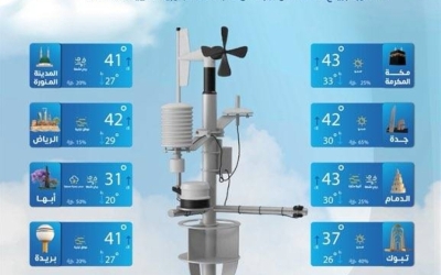 توقعات حالة الطقس اليوم السبت في المملكة