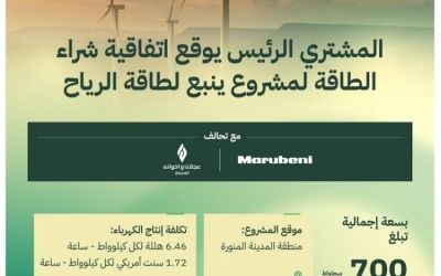 توقيع اتفاقية لشراء الطاقة بقيمة 1.7 مليار دولار تعزيزاً للاستدامة الاقتصادية.