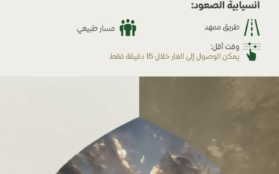 جولات تاريخية مميزة للمواقع الأثرية