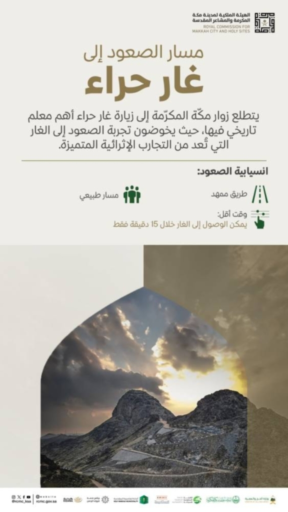 جولات تاريخية مميزة للمواقع الأثرية