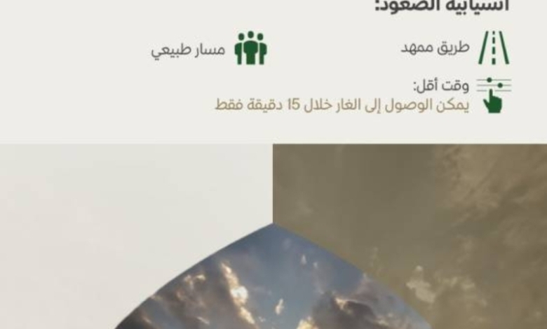 جولات تاريخية مميزة للمواقع الأثرية