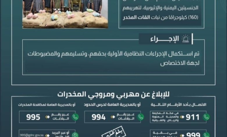 حرس الحدود بجازان يعتقل 8 مخالفين لتهريب 160 كلجم من القات المخدر
قوات حرس الحدود في جازان تضبط 8 مخالفين أثناء تهريب 160 كلجم من القات
مصادر أمنية بجازان تكشف عن اعتقال 8 أشخاص لتورطهم في تهريب 160 كلجم من القات
اعتقال 8 أشخاص في جازان بتهمة تهريب 160 كلجم من نبات القات المخدر
ضبط 8 مخالفين في جازان خلال محاولة تهريب 160 كلجم من نبات القات