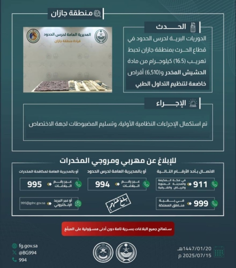حرس الحدود بجازان ينجح في إحباط تهريب 16.5 كيلوغرام من الحشيش و6,510 أقراص طبية