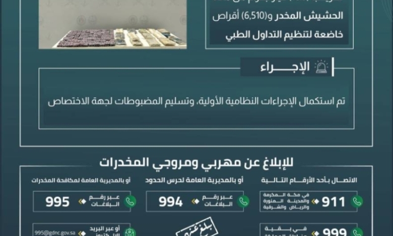 حرس الحدود بجازان ينجح في إحباط تهريب 16.5 كيلوغرام من الحشيش و6,510 أقراص طبية