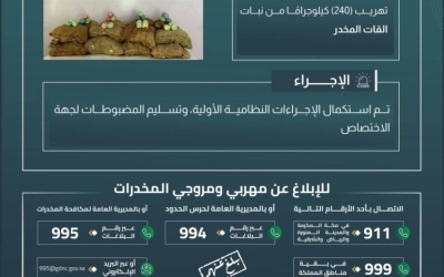 حرس الحدود بجازان ينجح في إحباط تهريب (240) كيلوجرامًا من نبات القات  
نجاح حرس الحدود بجازان في منع تهريب (240) كيلوجرامًا من نبات القات  
جازان: حرس الحدود يقضي على محاولة تهريب (240) كيلوجرامًا من نبات القات  
إحباط محاولة تهريب (240) كيلوجرامًا من نبات القات بواسطة حرس الحدود بجازان