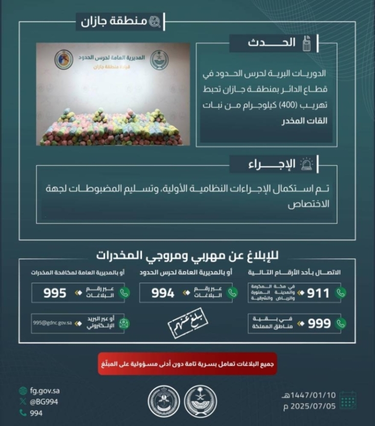 حرس الحدود بجازان ينجح في إحباط تهريب 400 كيلوجرام من القات المخدر