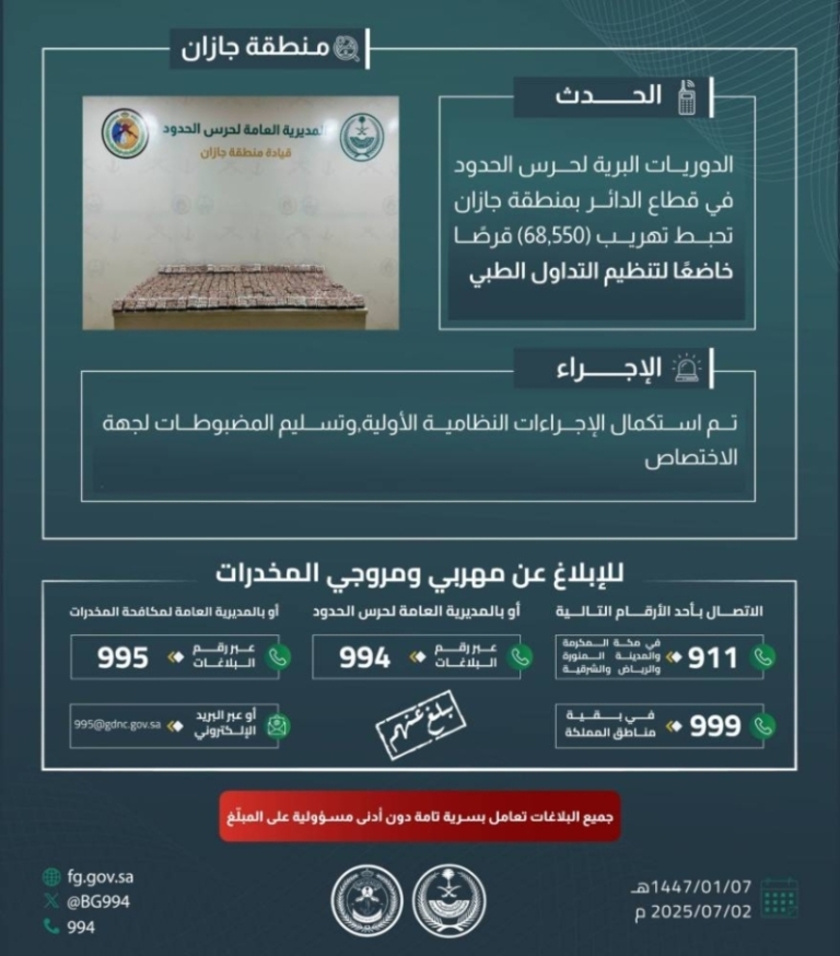 حرس الحدود بجازان ينجح في إحباط تهريب 68,550 قرصًا من الأدوية المنظمة