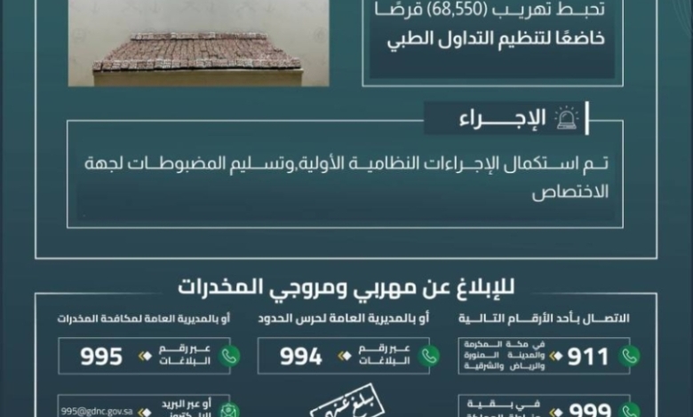 حرس الحدود بجازان ينجح في إحباط تهريب 68,550 قرصًا من الأدوية المنظمة