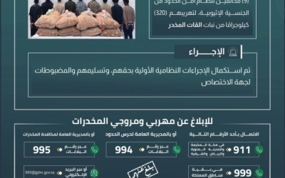 حرس الحدود بجازان يوقف 9 مخالفين لنظام الأمن أثناء تهريب 320 كيلوجرامًا من القات