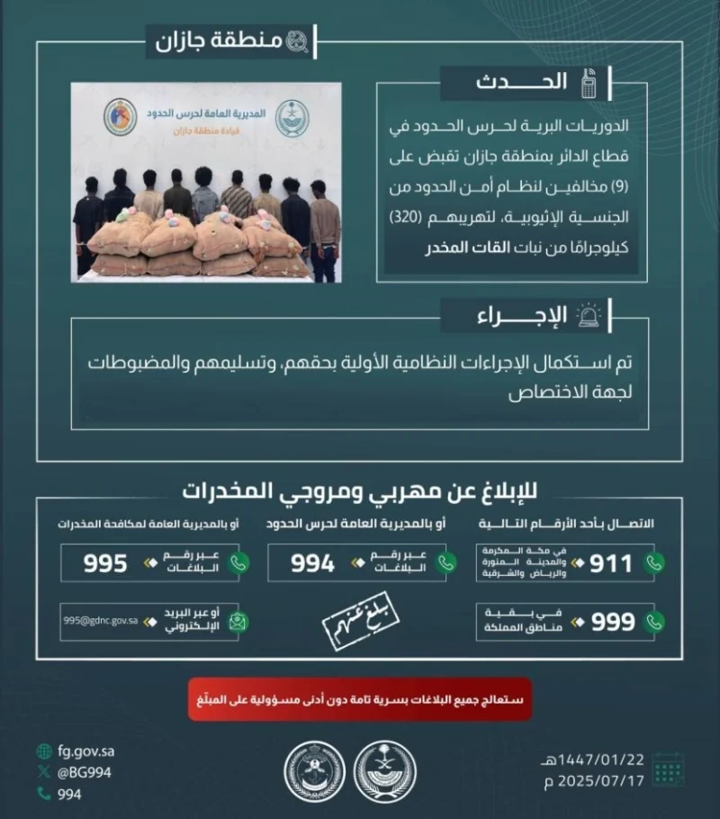 حرس الحدود بجازان يوقف 9 مخالفين لنظام الأمن أثناء تهريب 320 كيلوجرامًا من القات