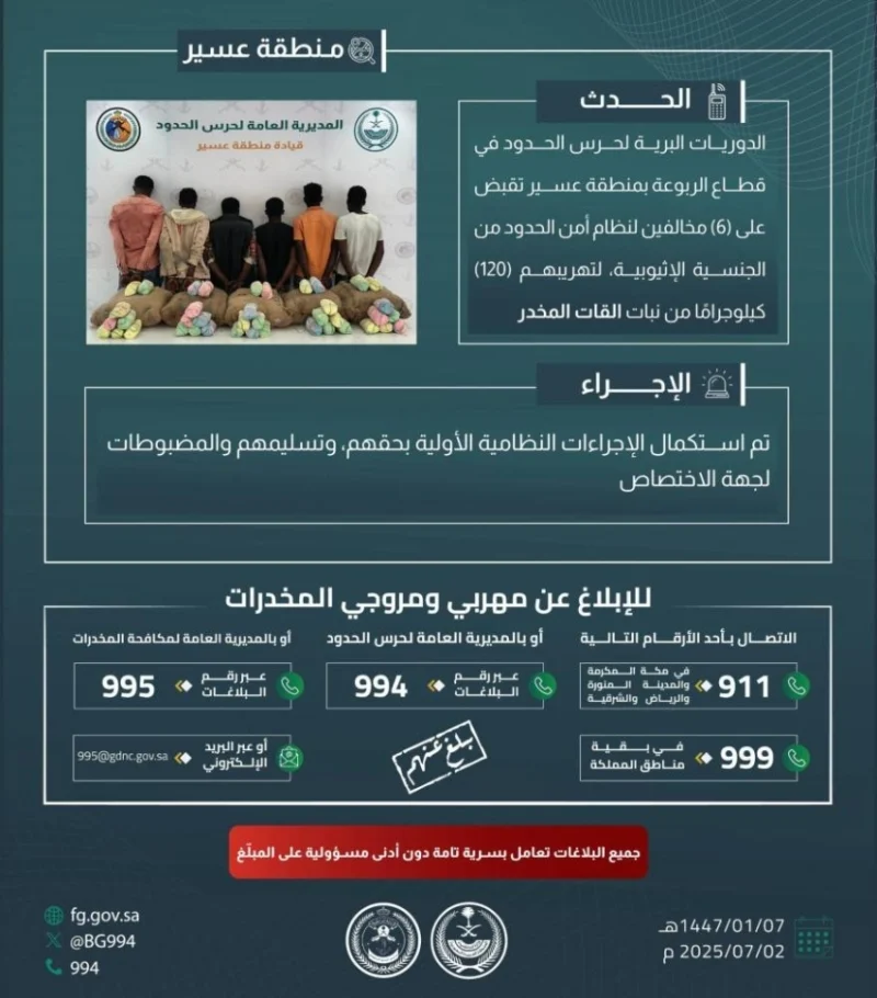 حرس الحدود بعسير يحقق في ضبط 6 مخالفين لتهريب 120 كيلوجرامًا من القات