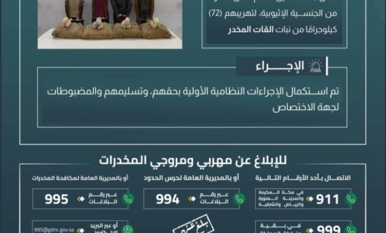 حرس الحدود بعسير يعتقل 4 مهربين محاولين تهريب 72 كيلوجرامًا من القات المخدر