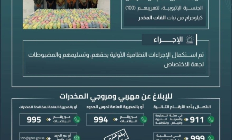 حرس الحدود بعسير يعتقل ستة مهربين لـ 100 كيلوجرام من القات
