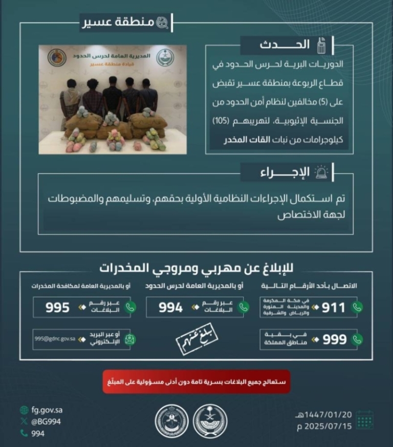 حرس الحدود بعسير يلقي القبض على 5 مخالفين لتهريب 105 كلجم من نبات القات المخدر