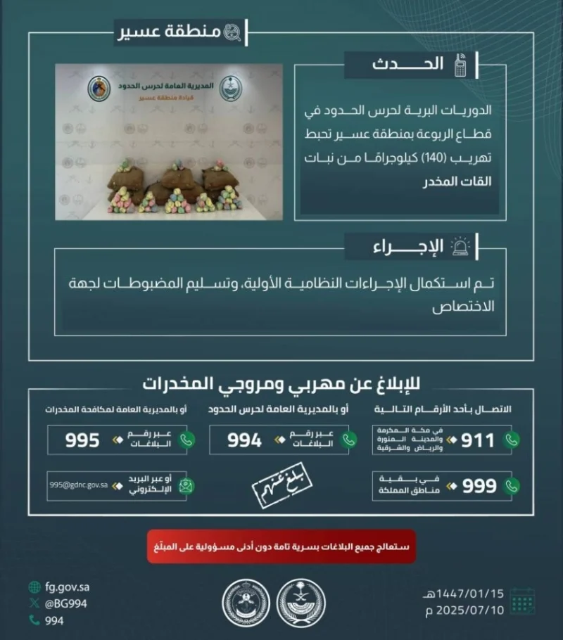 حرس الحدود بعسير ينجح في إحباط تهريب 140 كيلوجرامًا من القات المخدر