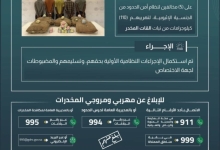 حرس الحدود بعسير ينجح في ضبط 5 مخالفين لنظام أمن الحدود وبحوزتهم 110 كلجم من نبات القات المخدر