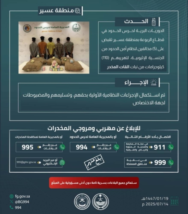 حرس الحدود بعسير ينجح في ضبط 5 مخالفين لنظام أمن الحدود وبحوزتهم 110 كلجم من نبات القات المخدر