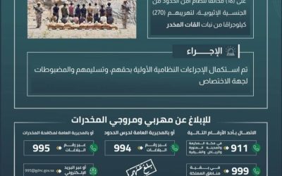 حرس الحدود بعسير يوقف 18 مخالفًا لنظام أمن الحدود أثناء تهريب 270 كيلوجرامًا من نبات القات المخدر