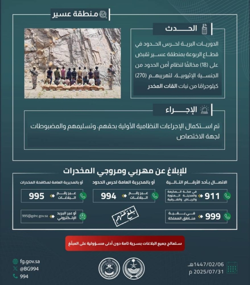 حرس الحدود بعسير يوقف 18 مخالفًا لنظام أمن الحدود أثناء تهريب 270 كيلوجرامًا من نبات القات المخدر