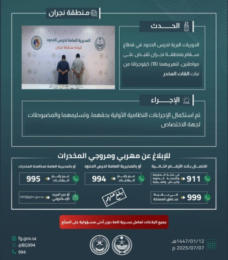 حرس الحدود بنجران يعتقل مهربين بحوزتهما 18 كيلوجرامًا من القات