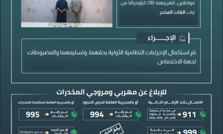 حرس الحدود بنجران يعتقل مهربين بحوزتهما 18 كيلوجرامًا من القات