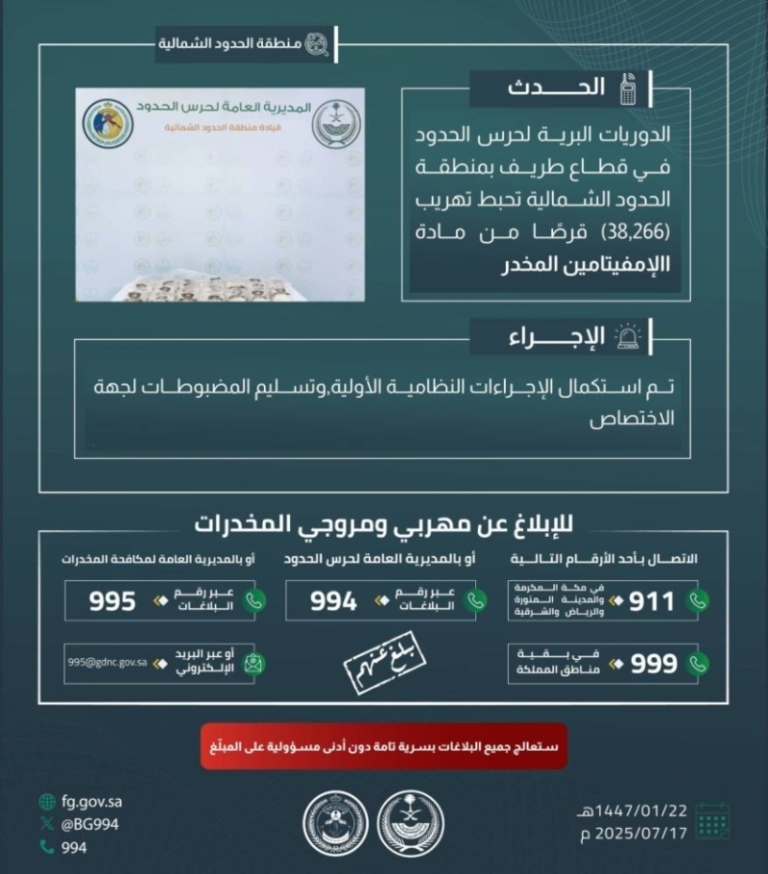 حرس الحدود ينجح في إحباط تهريب 38,266 قرصًا من الإمفيتامين بالحدود الشمالية