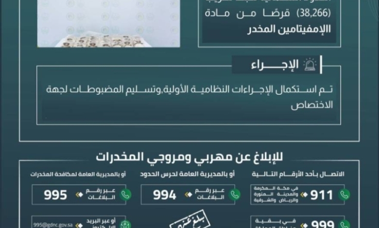 حرس الحدود ينجح في إحباط تهريب 38,266 قرصًا من الإمفيتامين بالحدود الشمالية