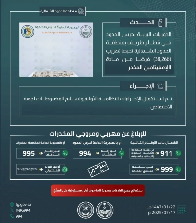 حرس الحدود ينجح في إحباط تهريب 38,266 قرصًا من الإمفيتامين بالحدود الشمالية