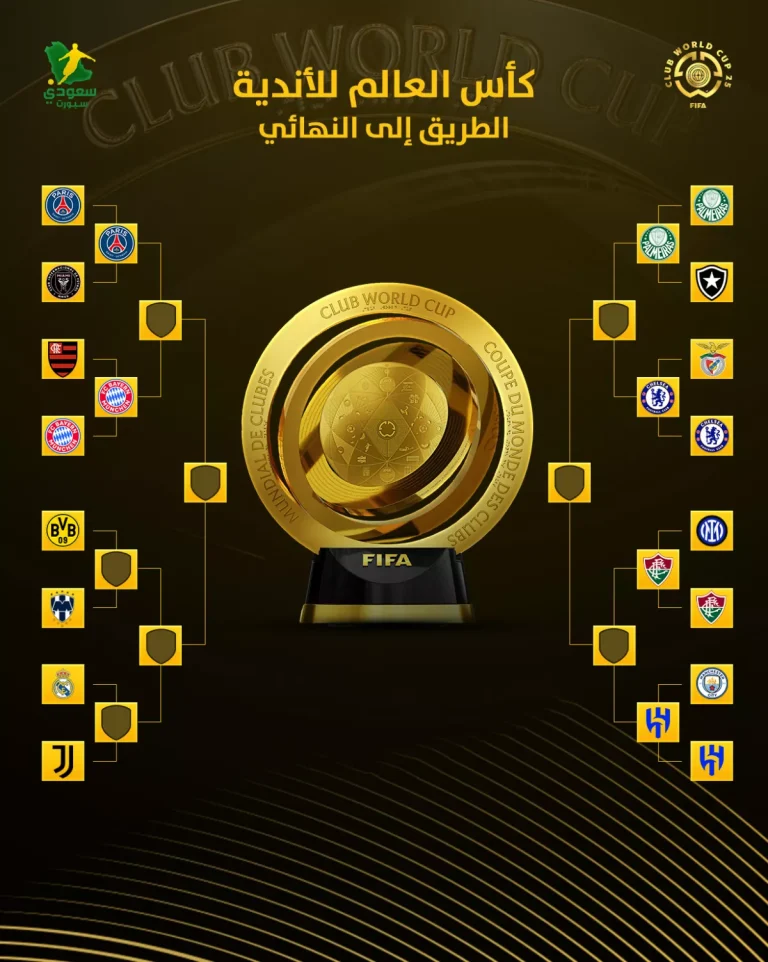 الهلال يقطع الطريق نحو نهائي كأس العالم للأندية | الزعيم يواجه فلومينينسي البرازيلي