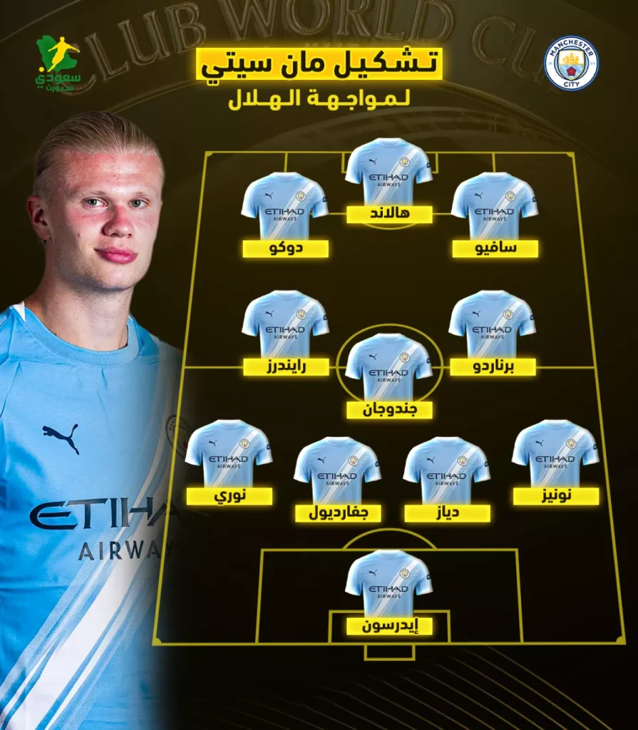 حصرياً: جوارديولا يفاجئ الهلال بتشكيل هجومي في دور الـ 16 لكأس العالم للأندية