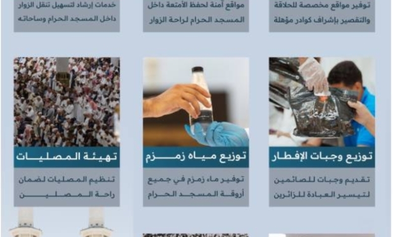خدمات تكثيف لضيوف الرحمن من هيئة العناية بالحرمين في يوم عاشوراء