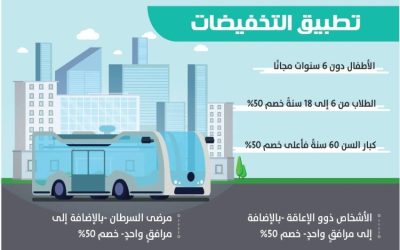 خصم 50% للطلاب وكبار السن والمعاقين على حافلات النقل العام