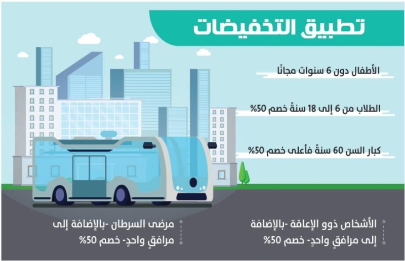 خصم 50% للطلاب وكبار السن والمعاقين على حافلات النقل العام
