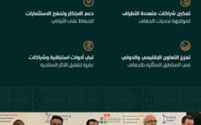 رئاسة (COP16) تبرز الابتكار وأهمية الشراكات الدولية لمواجهات الجفاف والأمن الغذائي  
COP16 تتناول الابتكار والشراكات الدولية في مواجهة الجفاف وتعزيز الأمن الغذائي  
الابتكار والشراكات الدولية في (COP16) لمكافحة الجفاف وتعزيز الأمن الغذائي  
أهمية الابتكار والشراكات الدولية في (COP16) لمواجهة تحديات الجفاف والأمن الغذائي