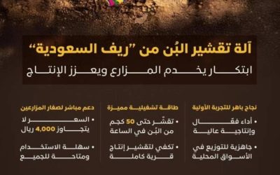 "ريف السعودية" تُعلن عن نجاح تجربة معدات تقشير البُن وتوفيرها للمزارعين قريباً.